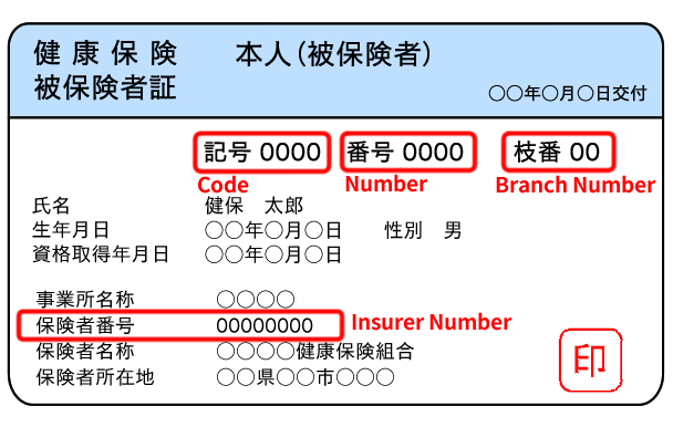 Sample of Health Insurance Card