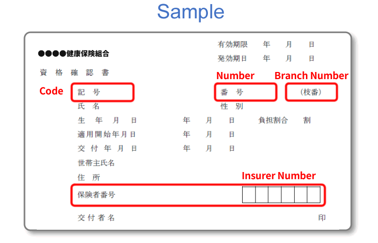 Sample of a card-type Health Insurance Eligibility Certificate (partially modified from the Ministry of Health, Labour and Welfare's pamphlet for the public)